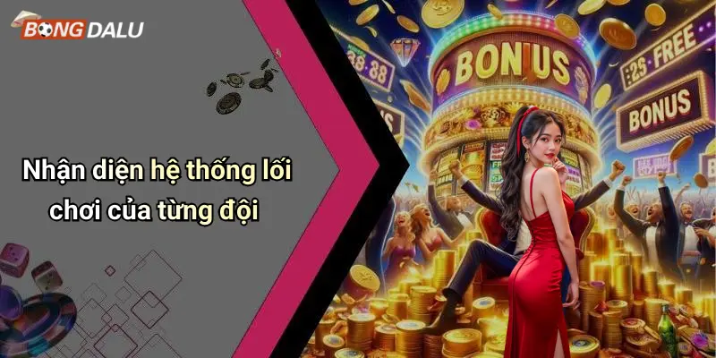 Nhận diện hệ thống lối chơi của từng đội