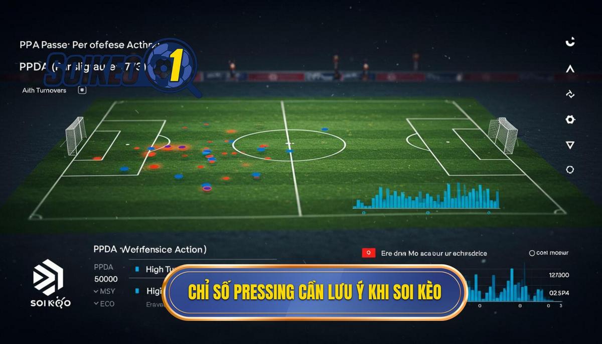 Các Chỉ Số Pressing Cần Quan Tâm Khi Phân Tích Kèo