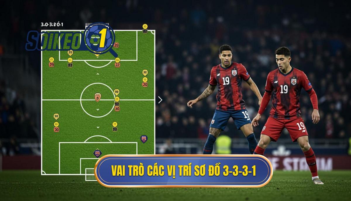 Chi Tiết Vai Trò Từng Vị Trí Trong Sơ Đồ 3-3-3-1