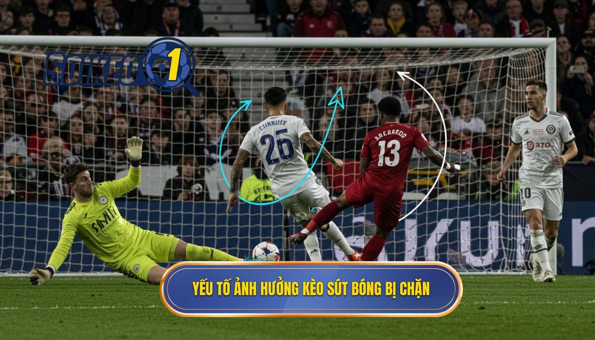 Phân Tích Chuyên Sâu Các Yếu Tố Ảnh Hưởng Đến Kèo Cược Tổng Số Lần Sút Bóng Bị Chặn