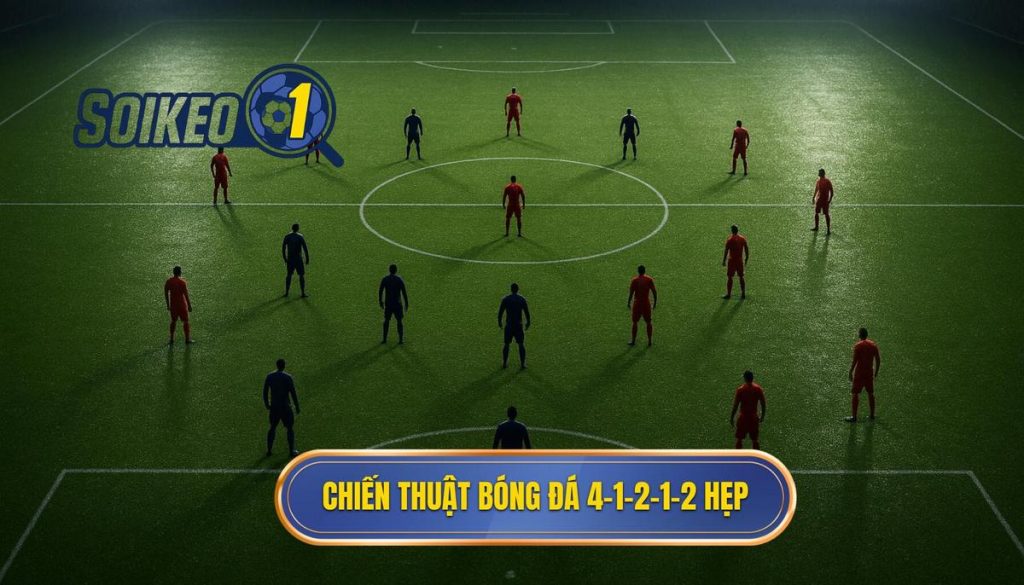 Chiến thuật bóng đá 4-1-2-1-2 hẹp