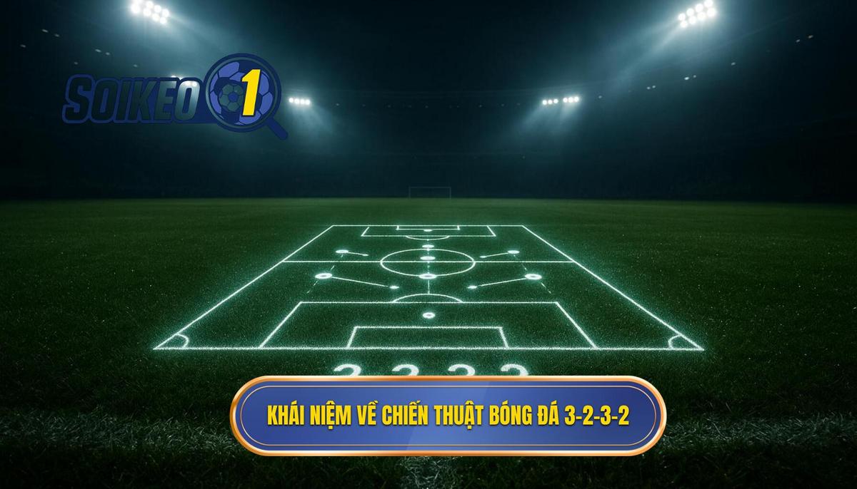 Khái niệm cơ bản về Chiến thuật bóng đá 3-2-3-2