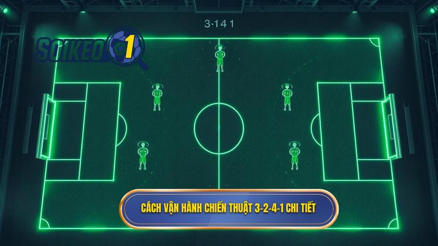 Cách vận hành chiến thuật 3-2-4-1 chi tiết