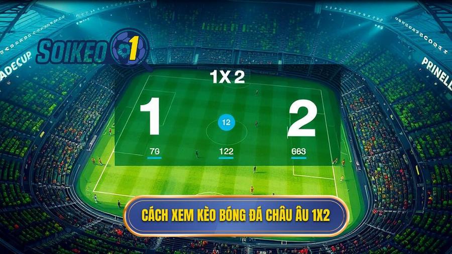 Cách xem kèo bóng đá châu Âu 1x2