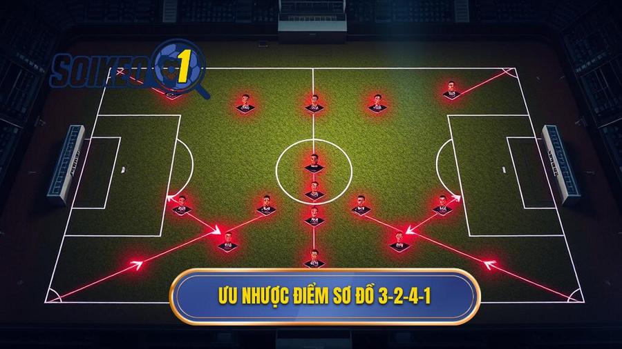 Ưu nhược điểm sơ đồ 3-2-4-1